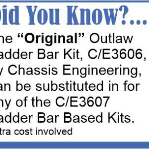 C/E0001 Did You Know...