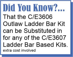 C/E0001 Did You Know...