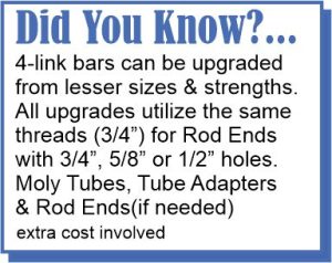 C/E0002 Did You Know...