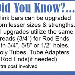 C/E0002 Did You Know...
